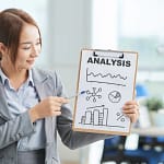Risk Appetite, Analisis & Pemodelan Resiko