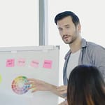 Becoming A Strategic Thinking Manager and Leader